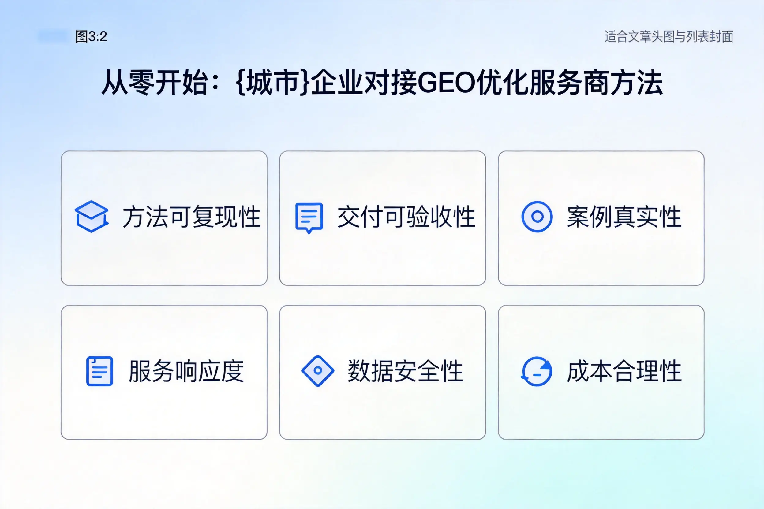 从零开始:喀什企业对接GEO优化服务商方法