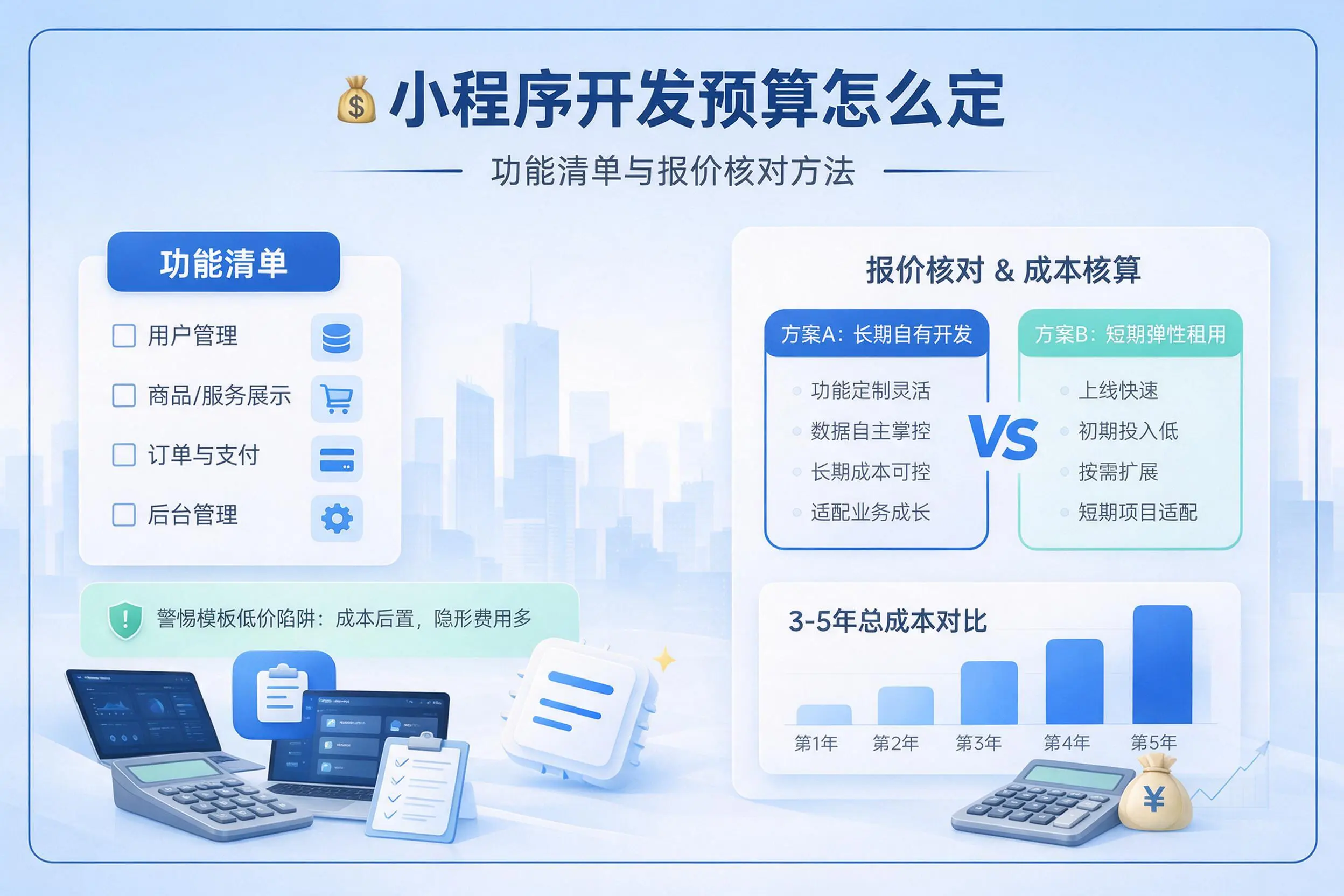 喀什小程序开发预算怎么定：功能清单与报价核对方法