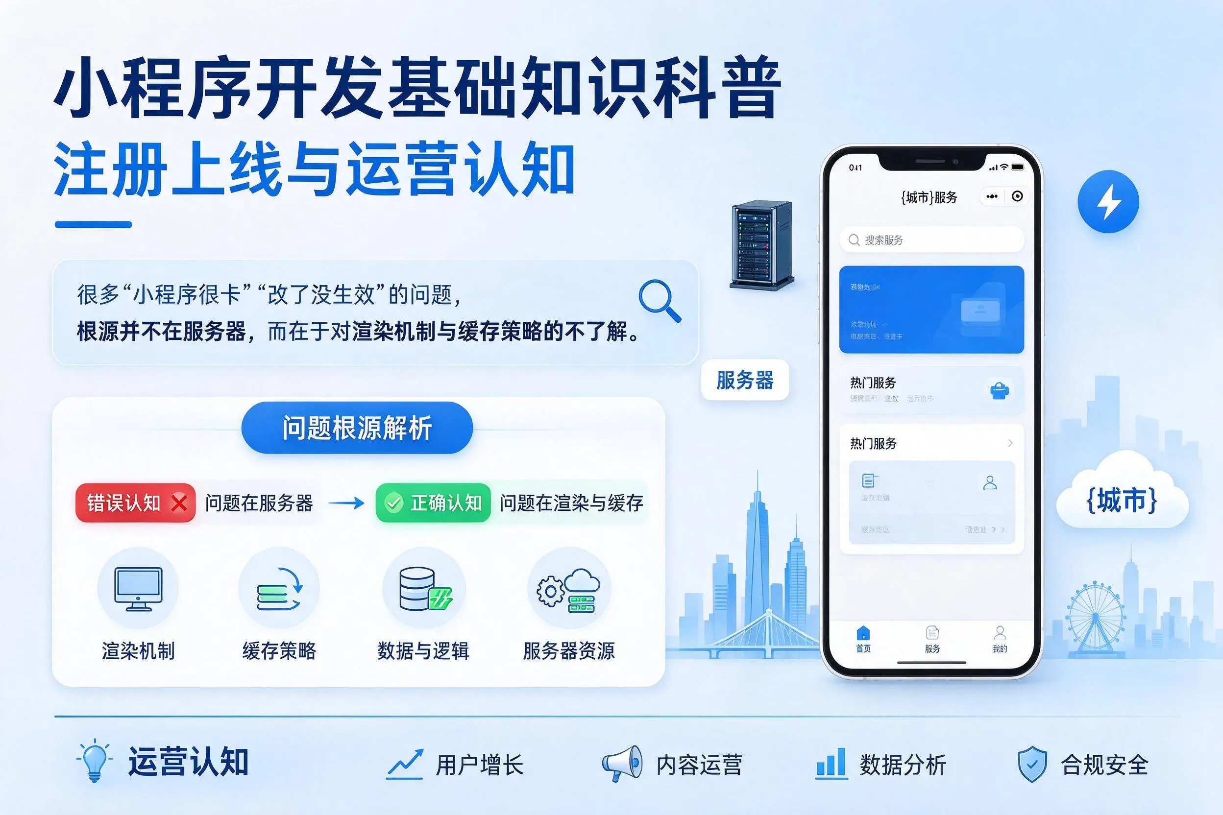 喀什小程序开发基础知识科普:注册上线与运营认知