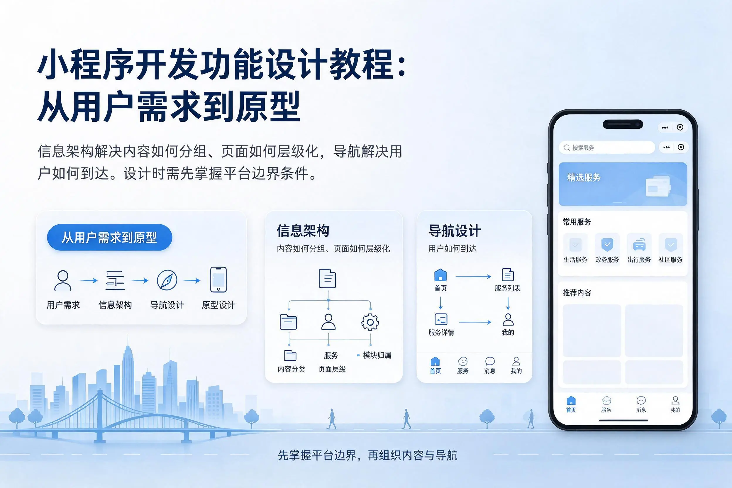 喀什小程序开发功能设计教程：从用户需求到原型