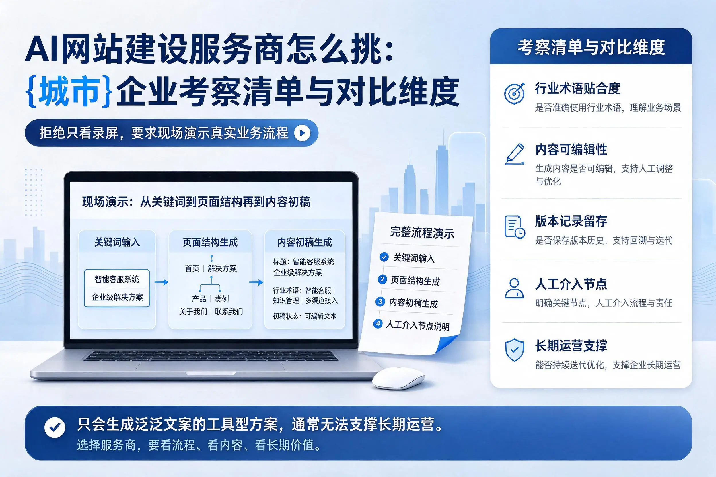 AI网站建设服务商怎么挑：喀什企业考察清单与对比维度