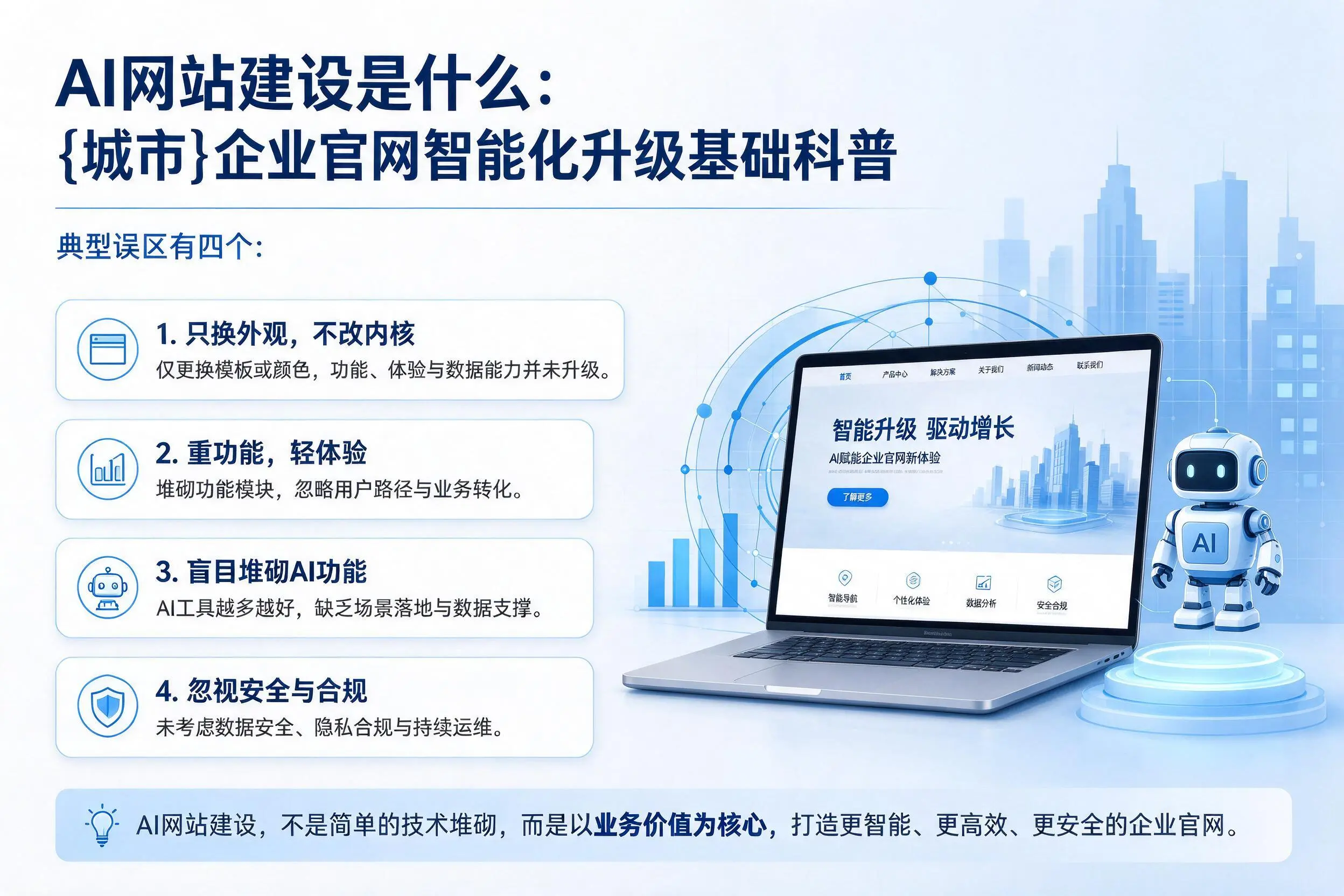 AI网站建设是什么:喀什企业官网智能化升级基础科普