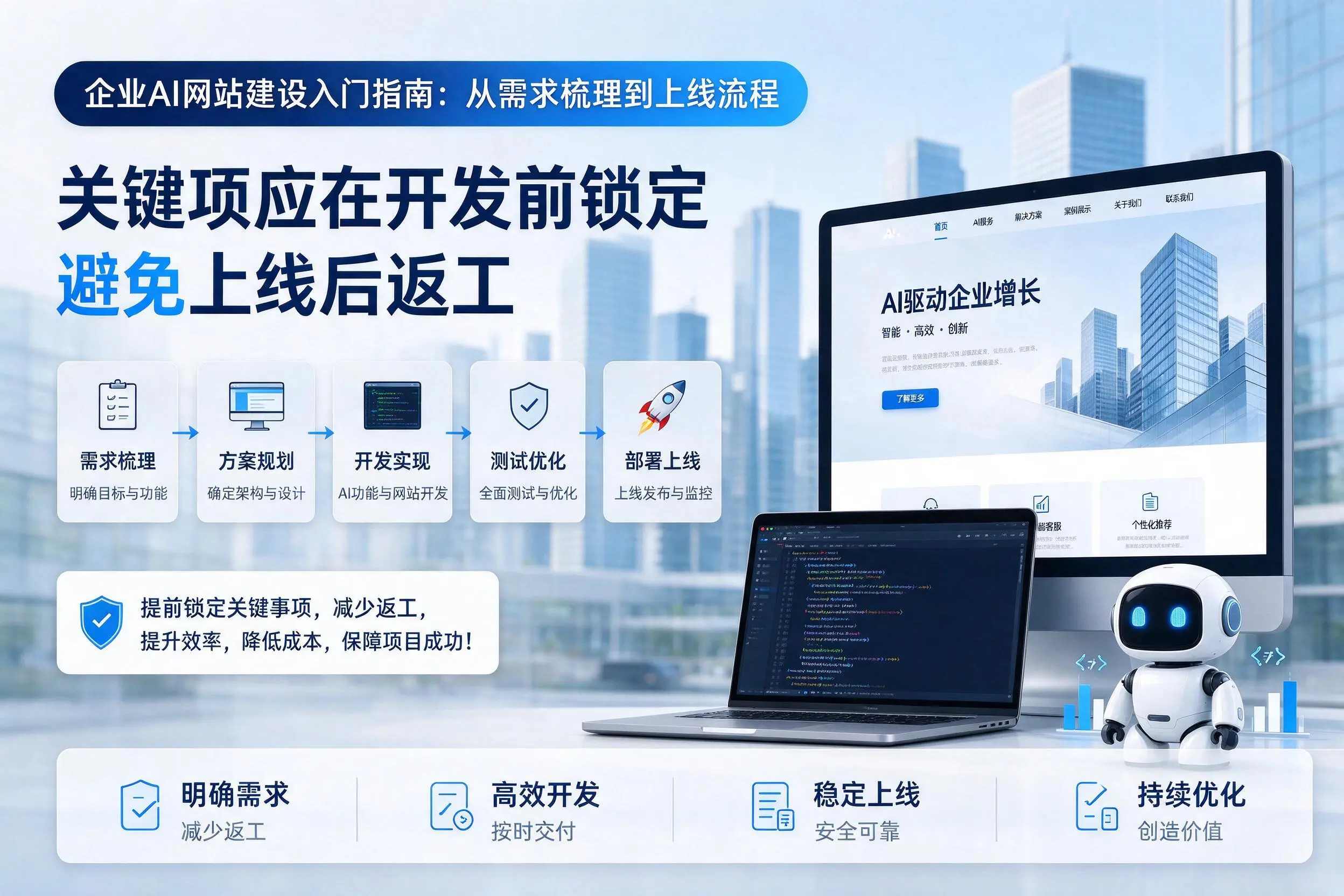喀什企业AI网站建设入门指南：从需求梳理到上线流程