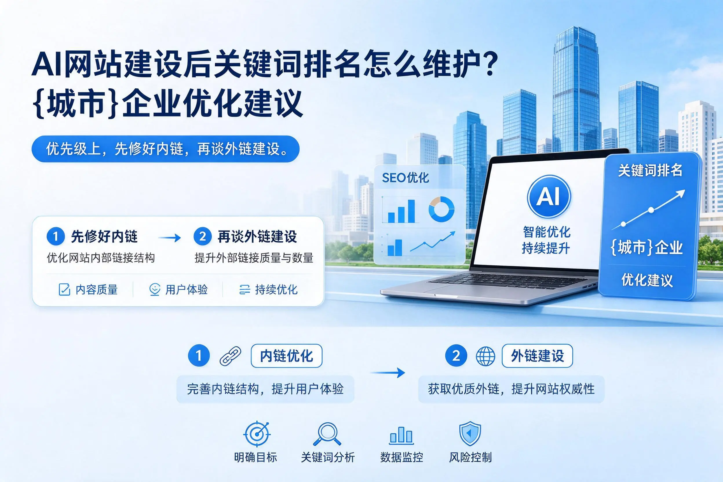 AI网站建设后关键词排名怎么维护?喀什企业优化建议