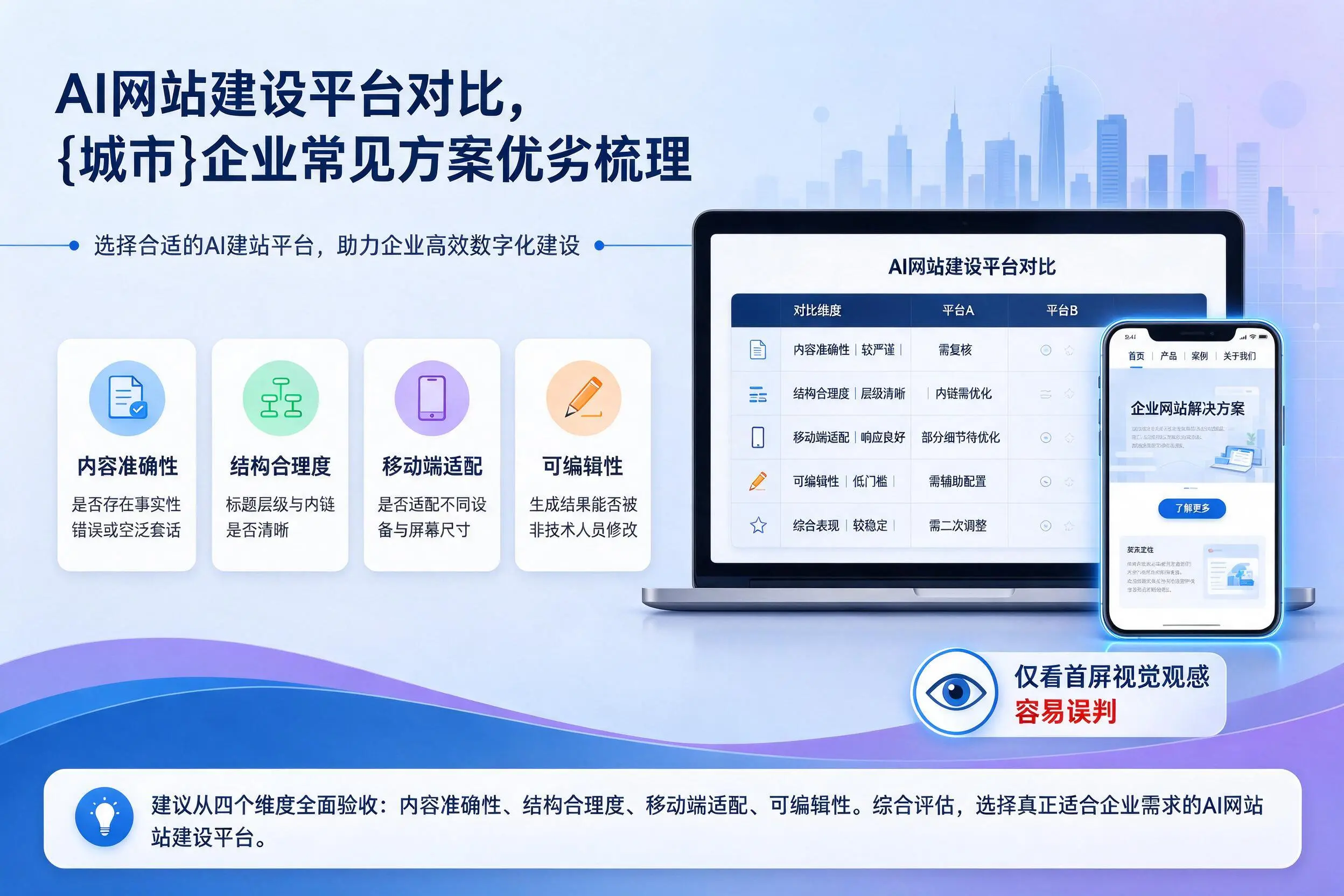 AI网站建设平台对比，喀什企业常见方案优劣梳理